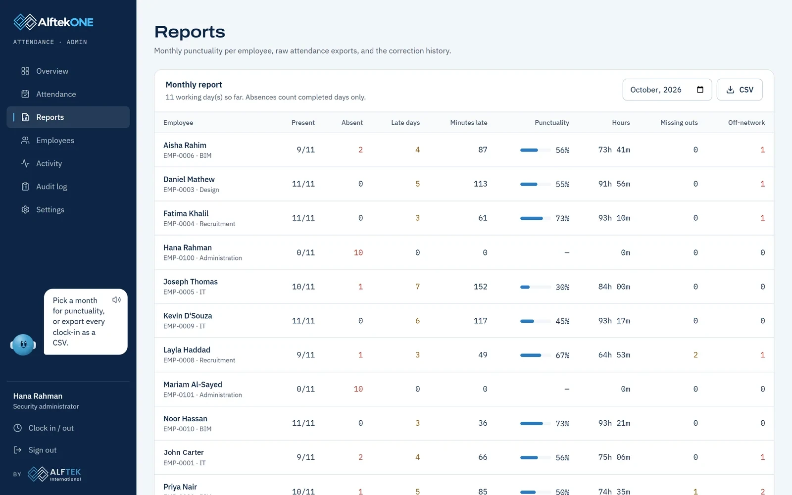 The reports screen with monthly punctuality per person and export buttons